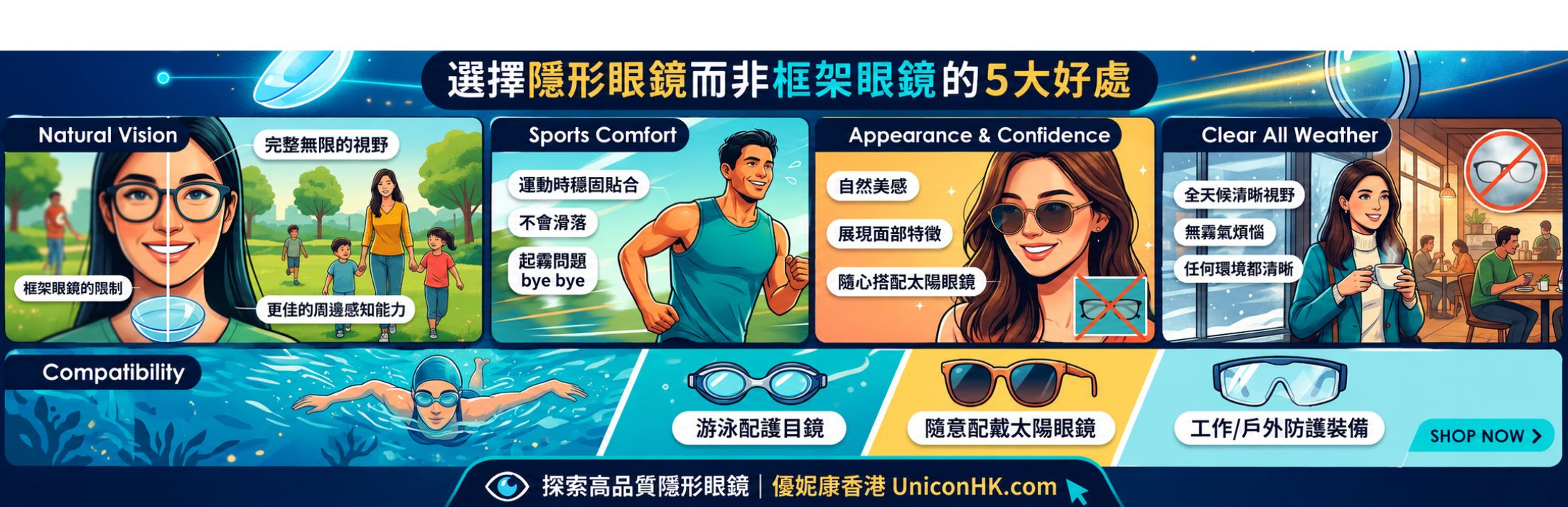 選擇隱形眼鏡而非框架眼鏡的5大好處