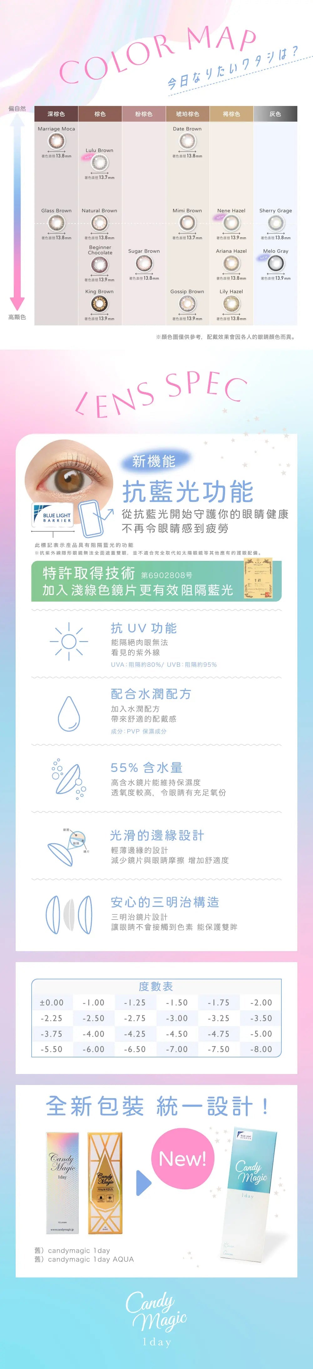 CandyMagic｜1Day 日拋彩色隱形眼鏡｜10片
