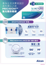 Alcon｜Precision 1 Toric 日拋散光隱形眼鏡｜30片