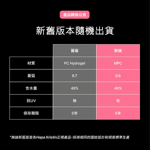 HapaKristin｜Bittersweet Kristin 1Day 日拋彩色隱形眼鏡｜10片