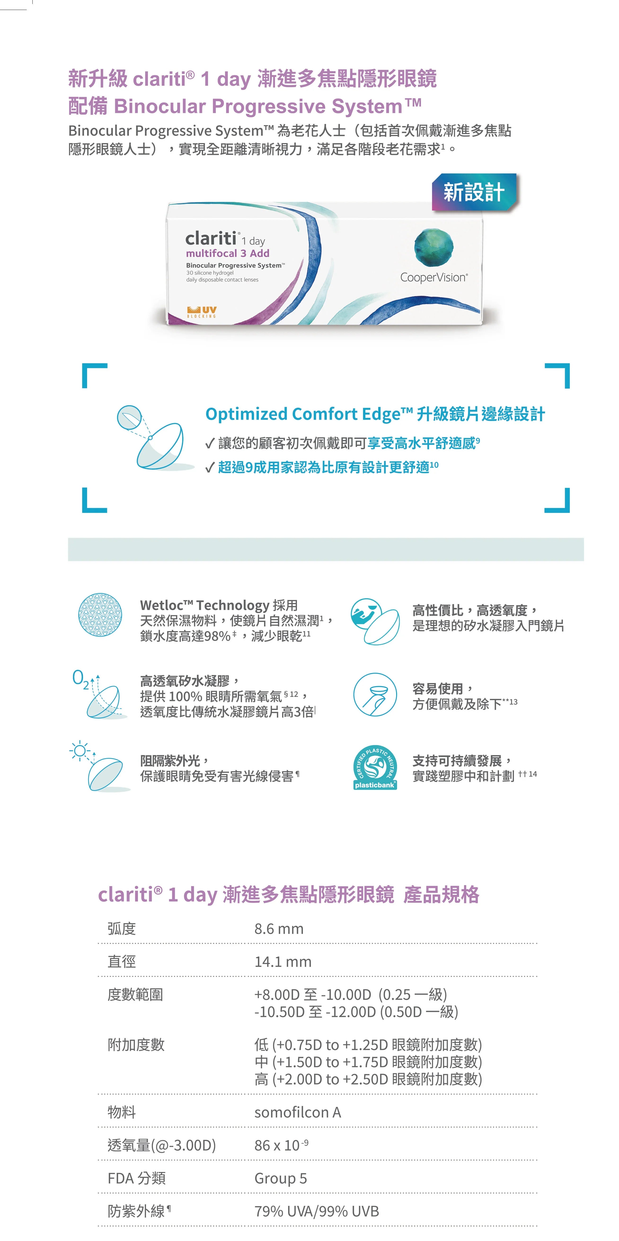 CooperVision｜Clariti 1 day multifocal 3add 日拋漸進隱形眼鏡｜30片