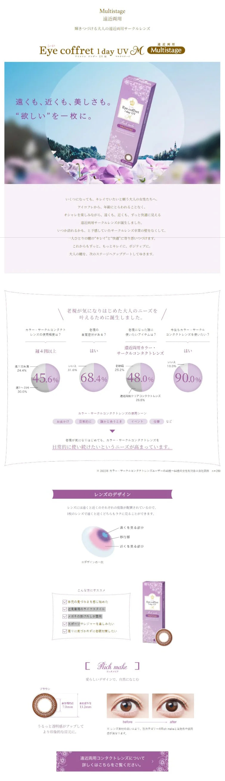 Seed｜Eyecoffret 1day Multistage 日拋彩色漸進隱形眼鏡 | 30片