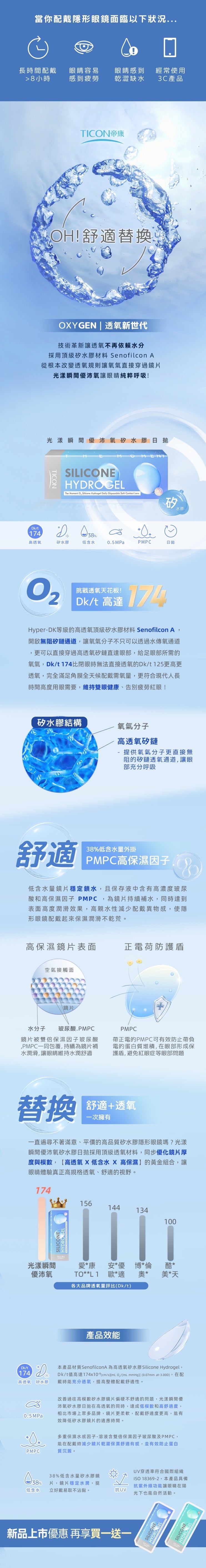 Ticon｜光漾瞬間優沛氧矽水膠 日拋隱形眼鏡｜20片