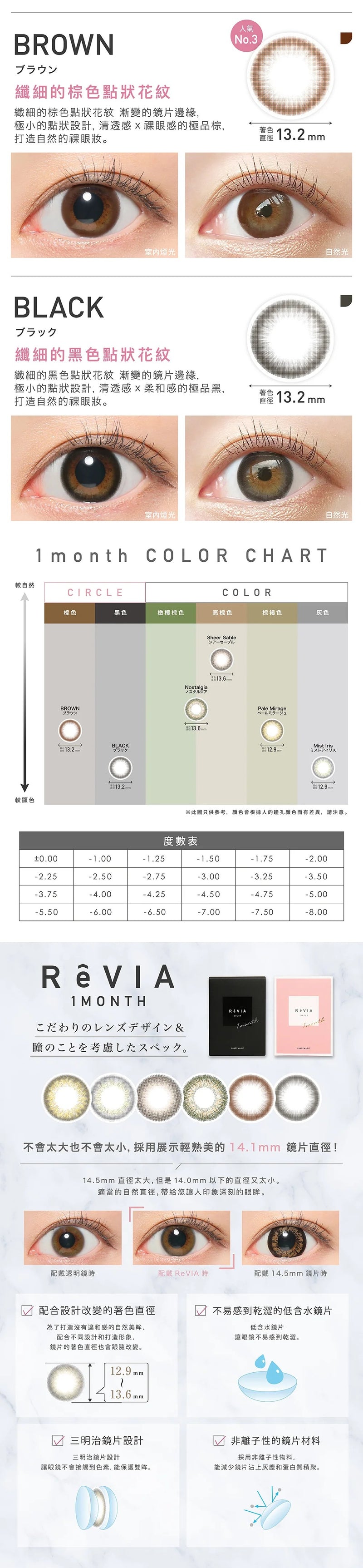 Revia｜Monthly 月拋彩色隱形眼鏡｜2片 (平光)