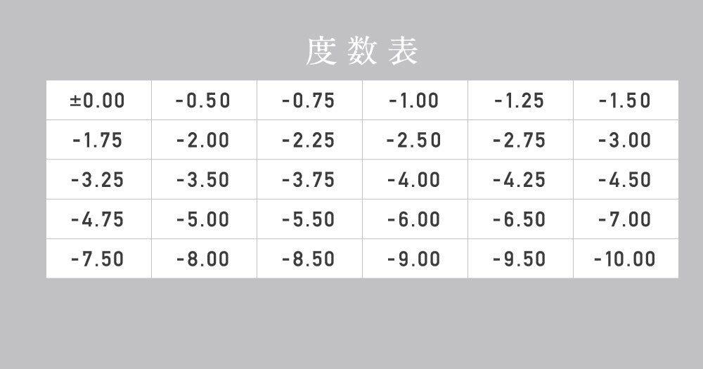 Revia｜Monthly 月拋彩色隱形眼鏡｜2片