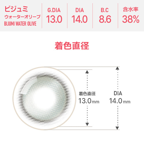 Astigram｜Bijumi Water Olive 彩色散光隱形眼鏡