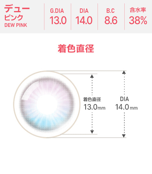 Astigram｜Dew Pink 彩色散光隱形眼鏡