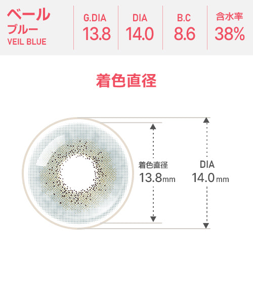 Astigram｜Veil Blue 彩色散光隱形眼鏡