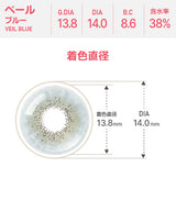 Astigram｜Veil Blue 彩色散光隱形眼鏡