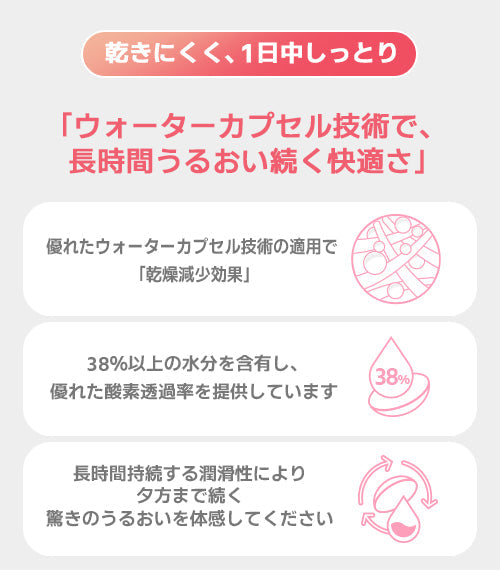 Astigram｜Veil Blue 彩色散光隱形眼鏡